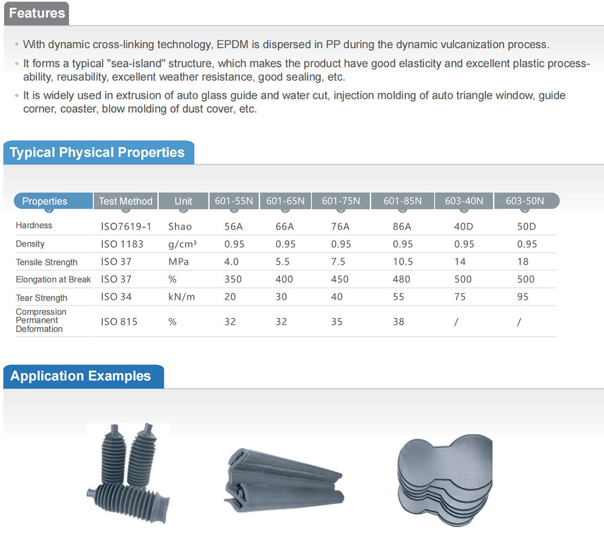 Materiali TPV1