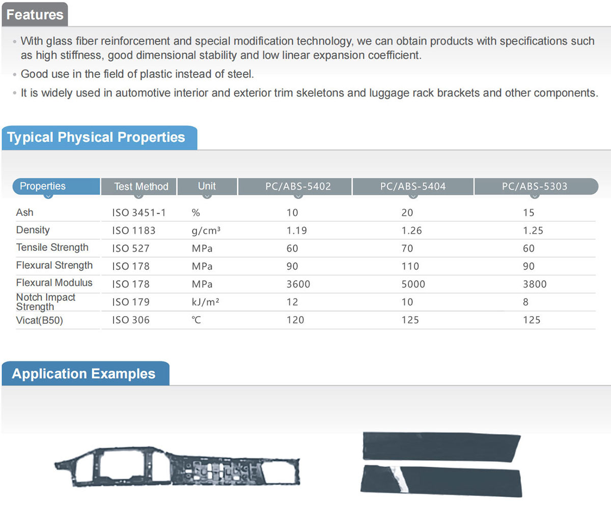 Materiali di rinforzo PC-ABS1