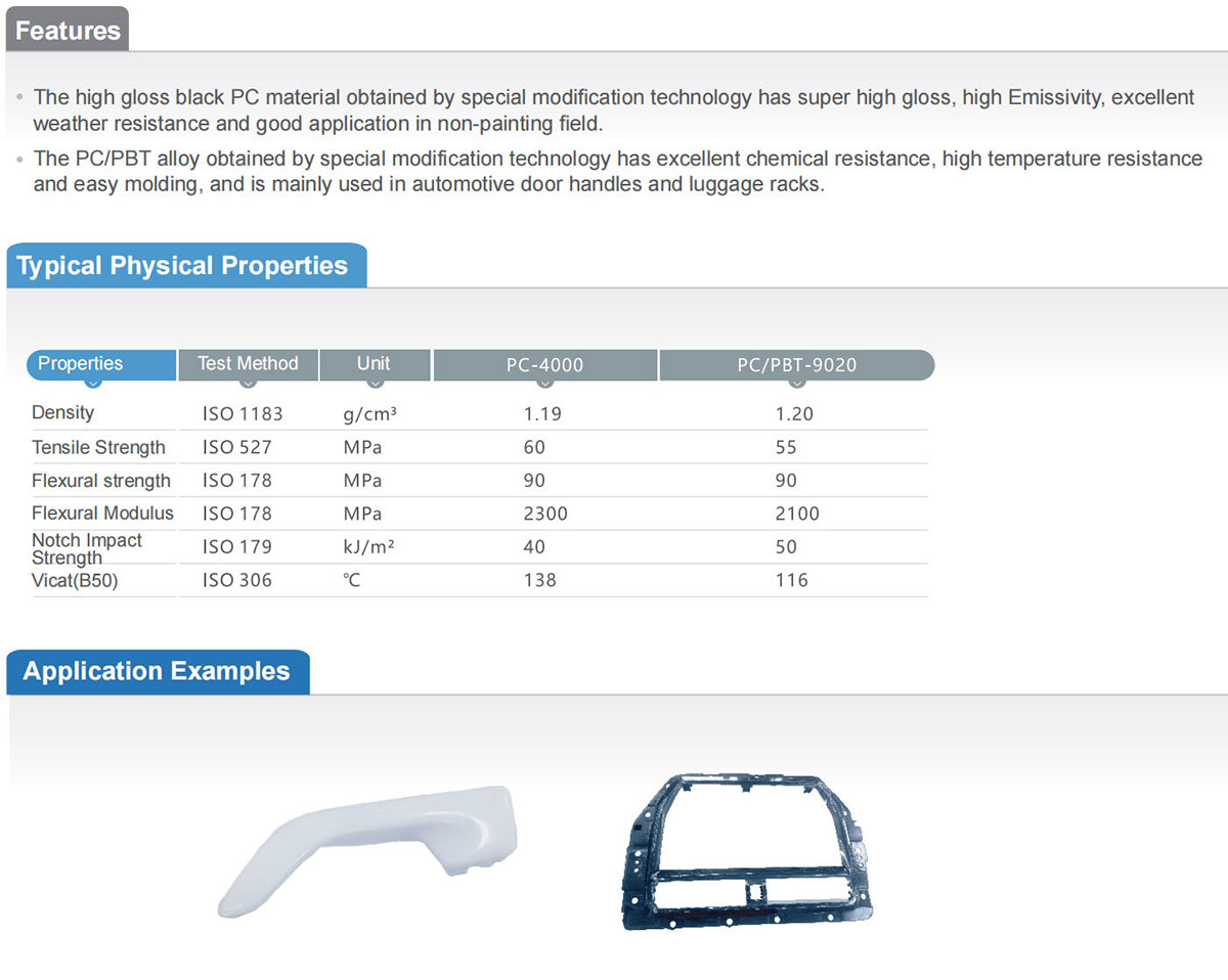 Materiali PC-PC-PBT1