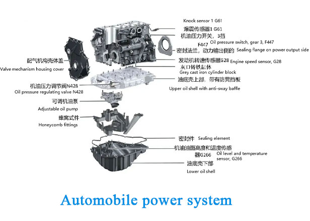 PA6-66 应用 22