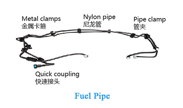 长链应用 -3