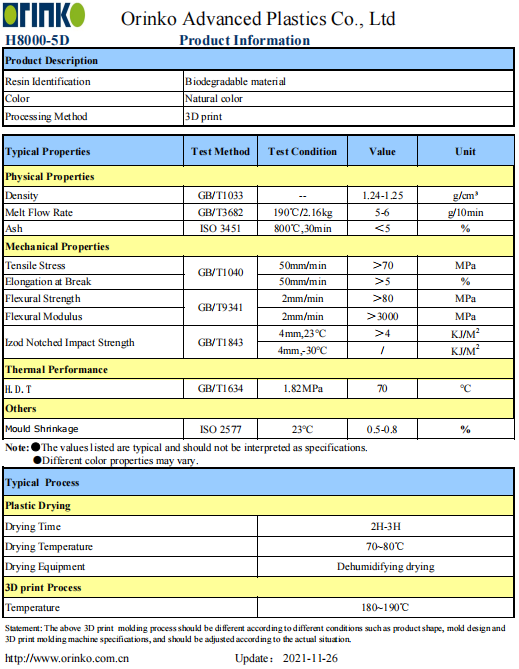 Rapporto di prova H8000-5D